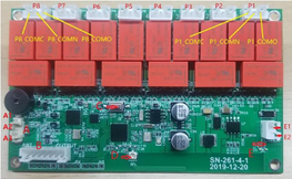 Elevator Expander