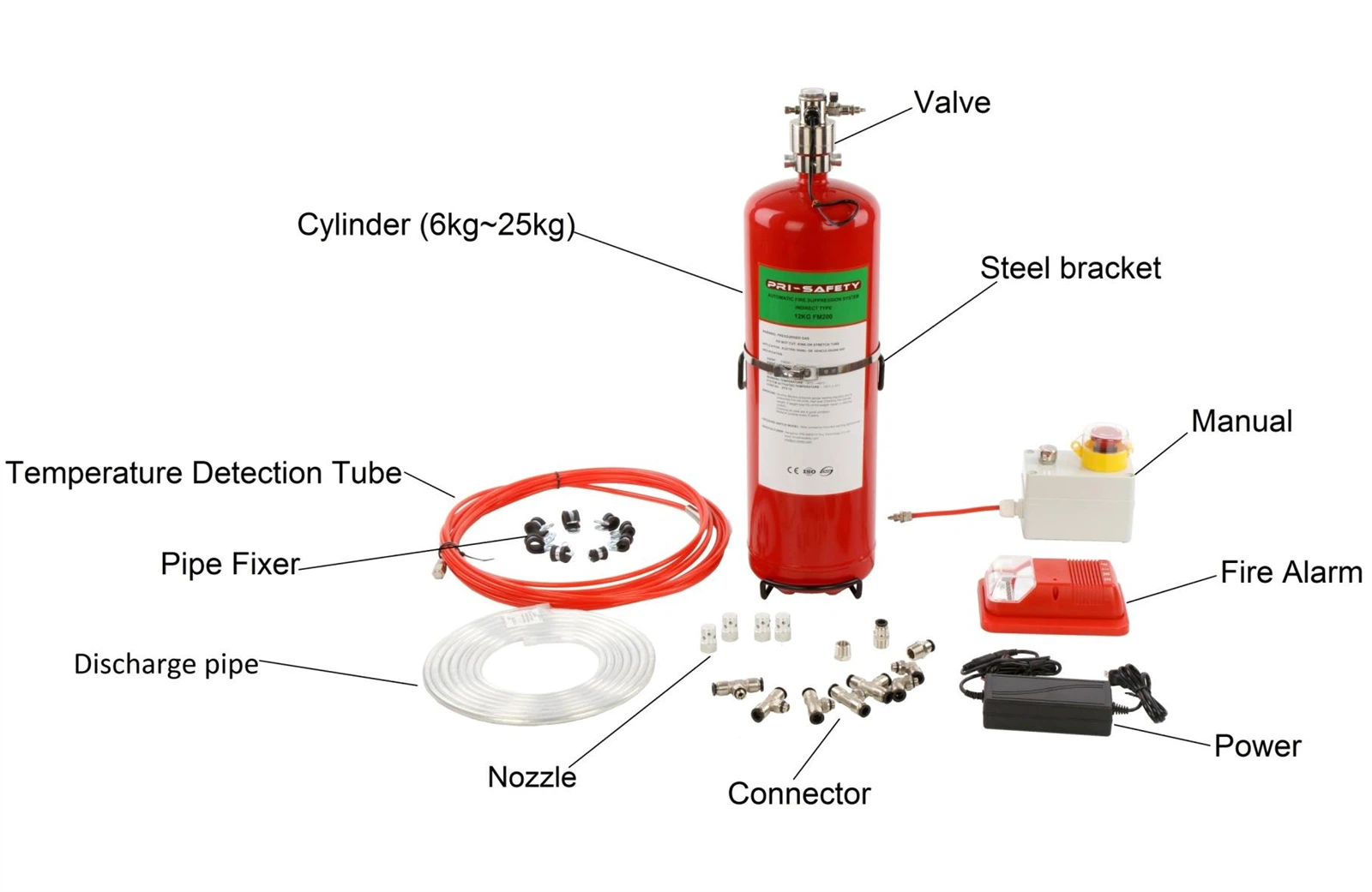 Direct Type Firetrace Fire Suppression System